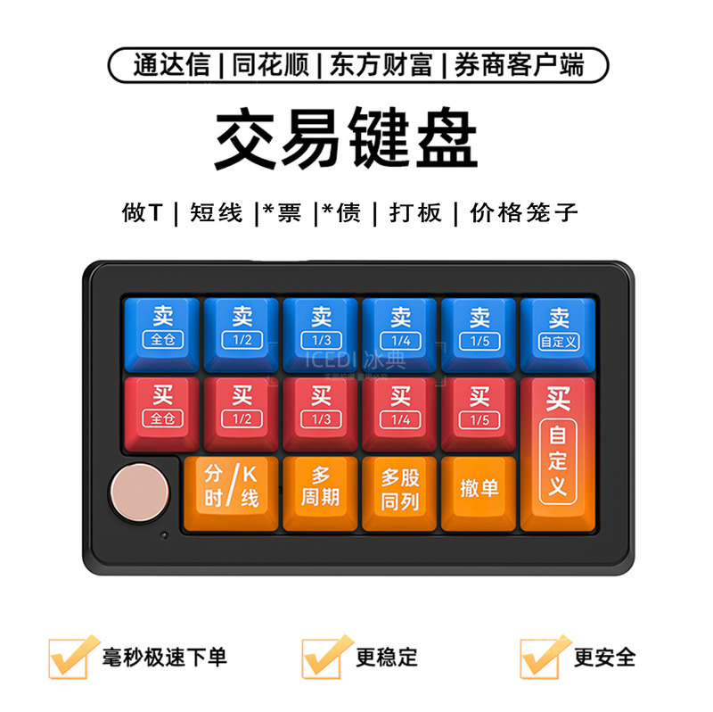 Quick Trading Keyboard Tool for One-Click Order Placement, Financing and Margin Trading, Tonghuashun Tongdaixin Millisecond Order Placement, Margin Buying