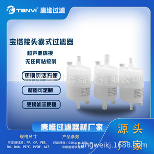 �ݼy���^&Phi;72mm��ʽ�V������z��ʽ�^�V�� ��ī�^�V��ʽ�^�V��