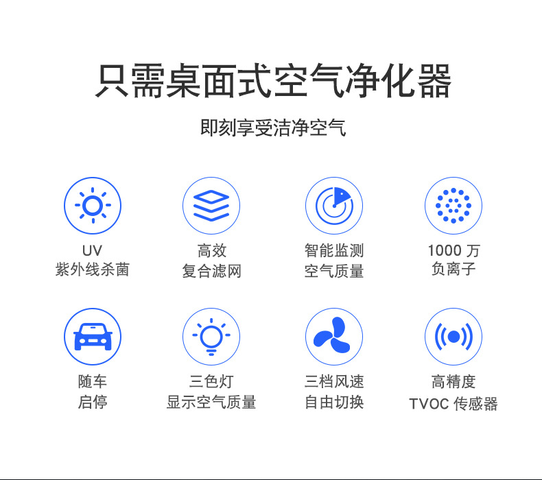 车用净化器