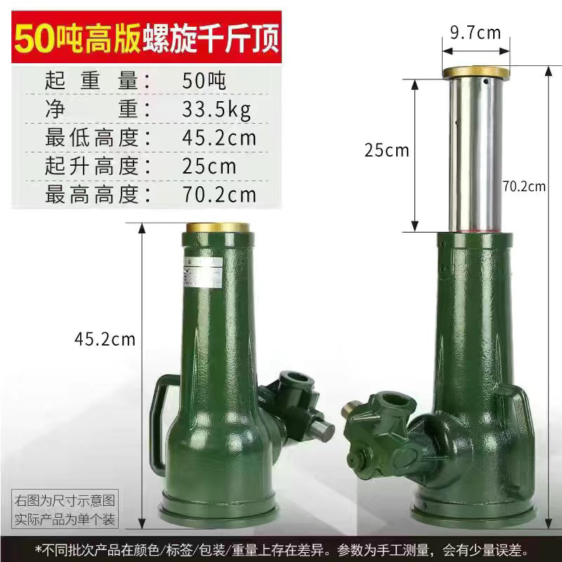 Shanghai Baoshan helicoidal Jack mecánico 50 / 32T tipo engranaje manual arrancador vertical de manga 10T