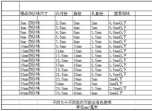 abs双孔仿珍珠有孔散珠子米白色diy手工编织串珠制作饰品发饰材料