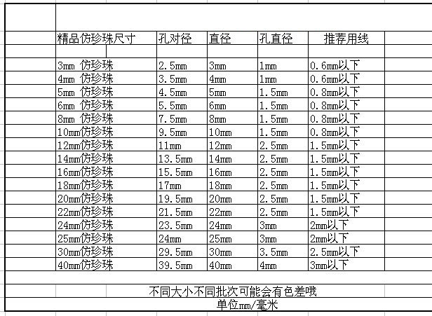 abs双孔仿珍珠有孔散珠子米白色diy手工编织串珠制作饰品发饰材料