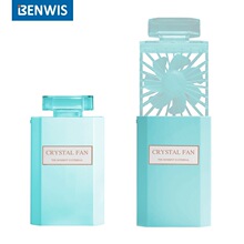 BENWIS�ֳ���޹С�L����ˮ�L��usb�����L�ȱ�yʽ��s��W������