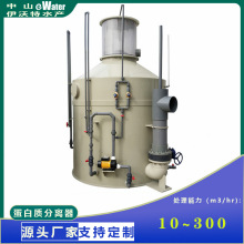 ����ĭ������ˮ��ˮѭ�hˮ̎���^�V�O��ˮ�a�Bֳ�����|���x���~��