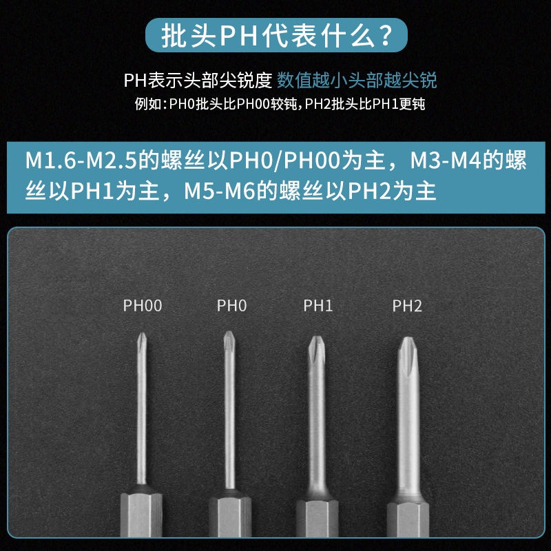 日本S2钢电动螺丝刀头十字气动风批头套装磁性加长六角批咀起子头