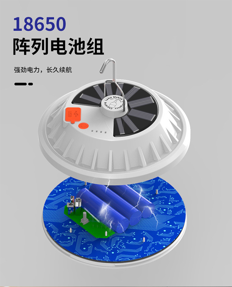 太阳能飞碟灯LED球泡灯户外夜市摆地摊灯露营灯帐篷照明灯泡批发 pic 53