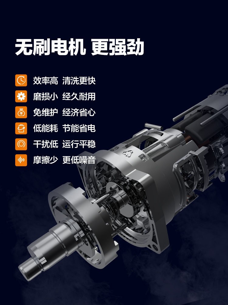 Portable car washer, Shiyong Pressure Water Gun - true-brushless-motor-pure-copper-movement-high-performance-ultra-high-pressure-maintenance-free
