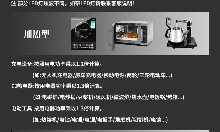Frequency Conversion Low-Noise 2.5/3.5Kw Gasoline Generator for Home Use 220V Small Portable Outdoor Camping Free Shipping