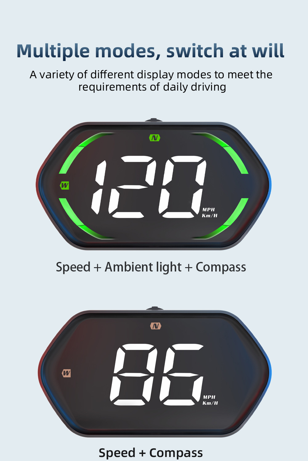 GPS car HUD head-up display with speed and over-speed warning, switchable between metric and imperial units, universal for all vehicles, G22