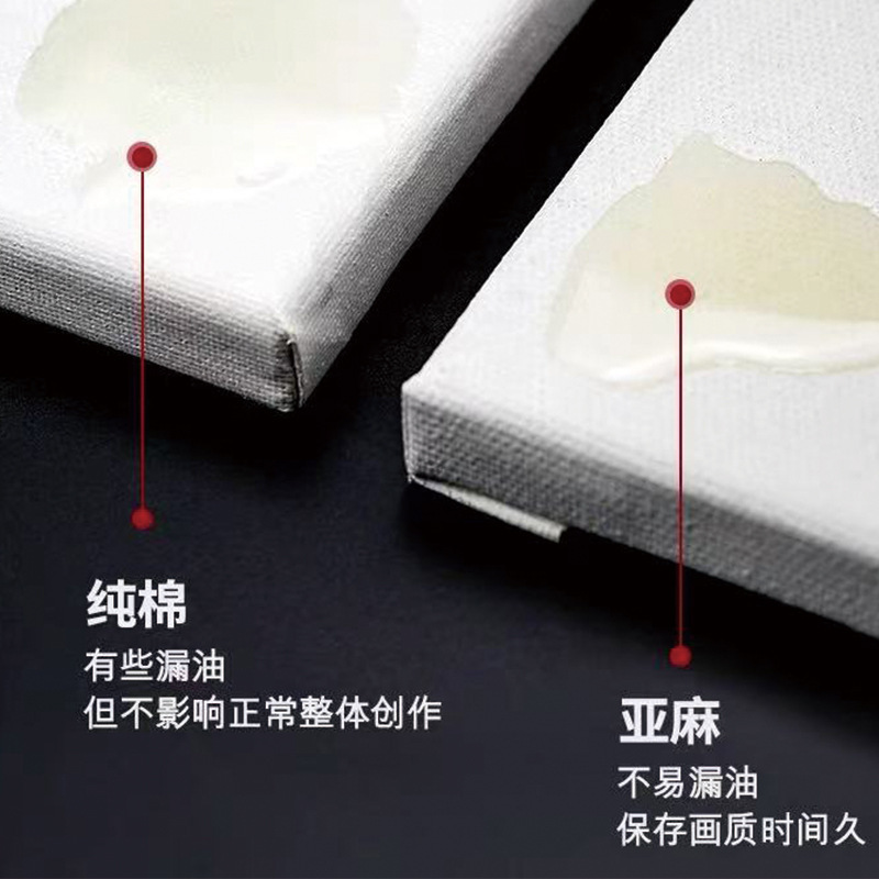 木造の油絵の枠の布の純綿は内枠の学生の油絵の枠のアクリルの絵の具の石英の砂の油絵の板の油絵の枠を持ちます。|undefined
