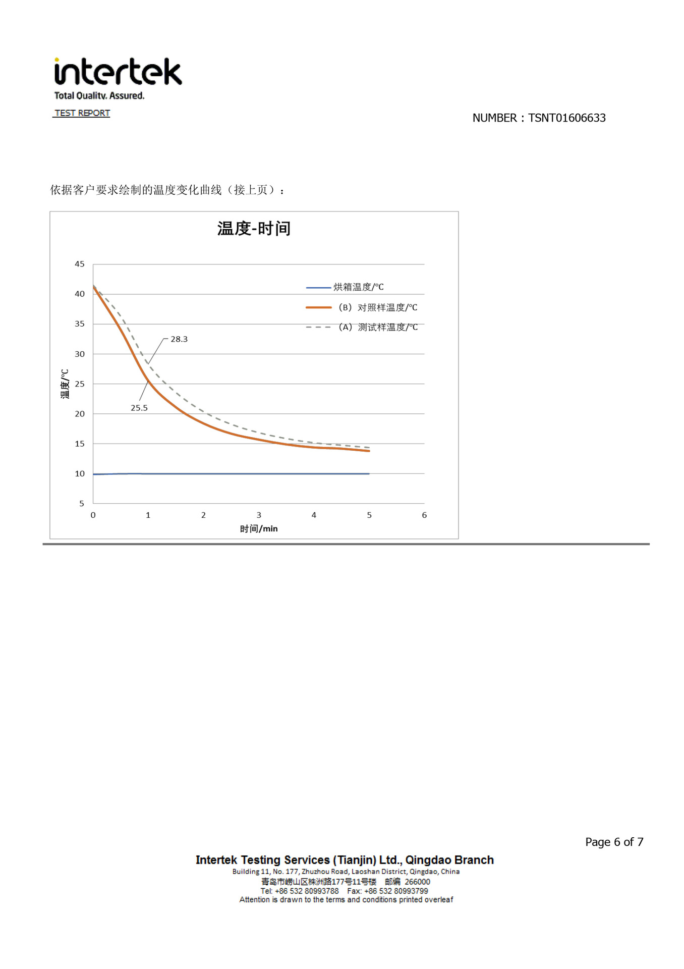 TSNT01606633(1)-6