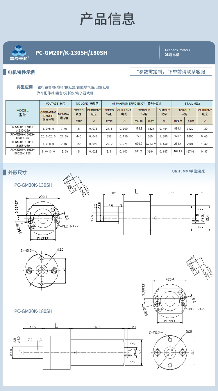 GM20-130SH详情页_02.jpg