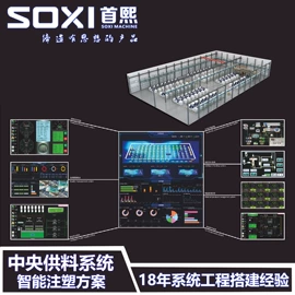 塑机辅机;箱式干燥设备;冷水机