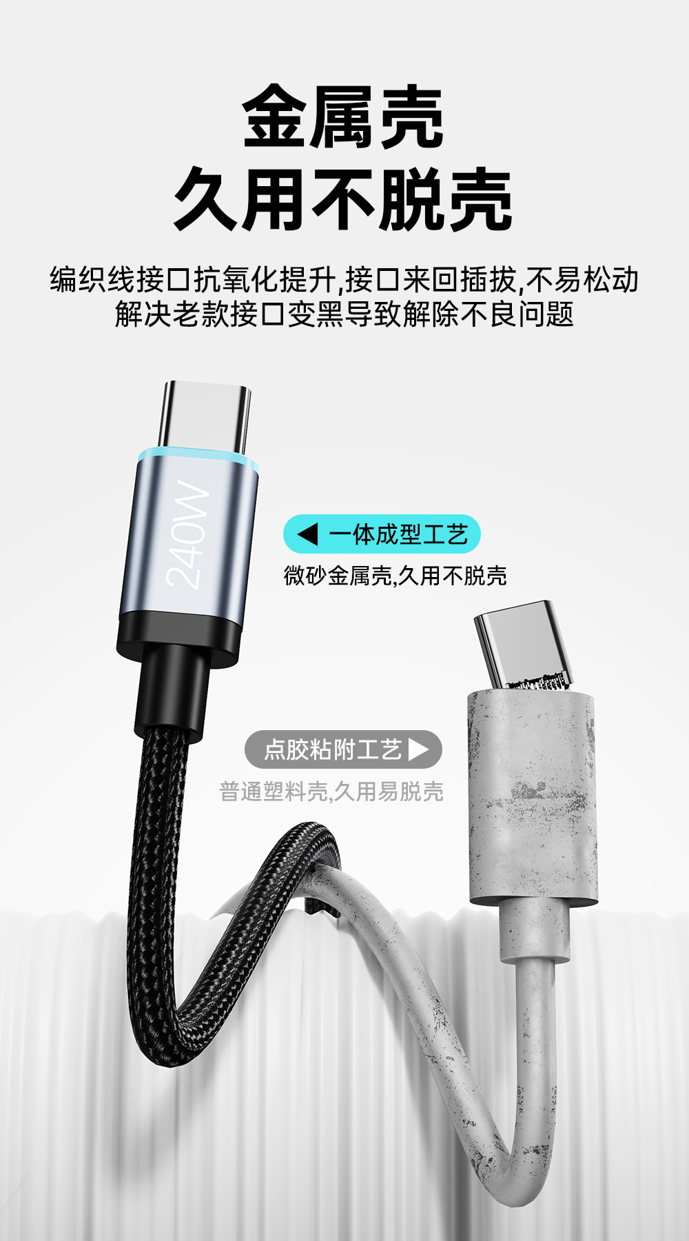 240W USB-C to USB-C Fast Charging Cable, 15cm Braided Short Portable Cord with Magnetic Storage, PD Compatible