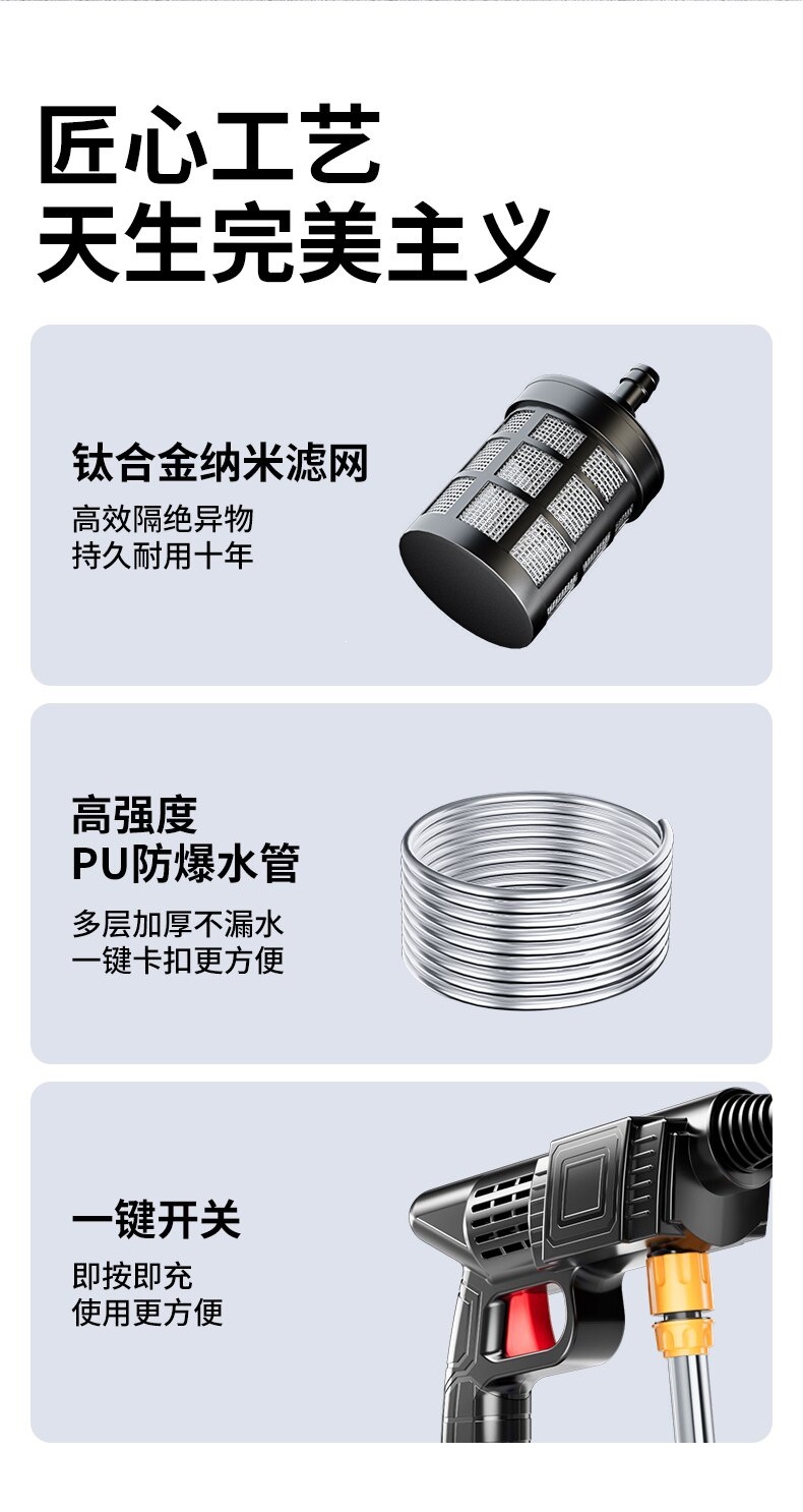 Car washer high-pressure water gun, powerful household floor cleaning tool, top-rated electric lithium battery, ultra-high pressure car brush