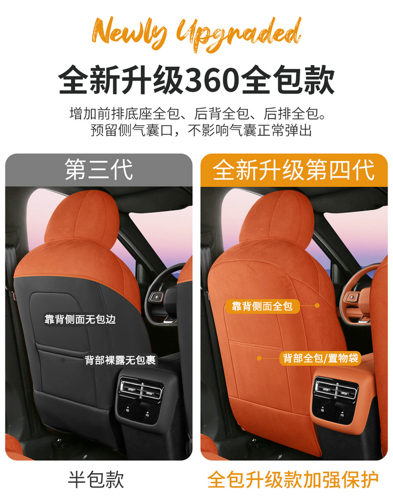 Jietu Shanhai L7Plus Special Car Seat Cover Rams All-Season Universal Full Surround Cushion Saddle Pad Seat Cover