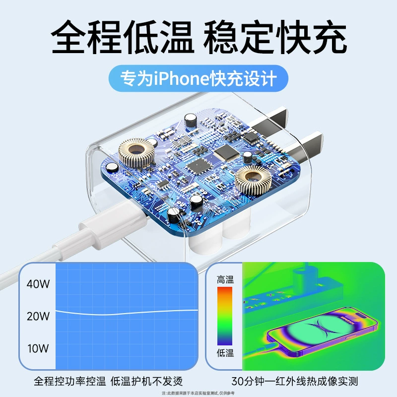 Зарядное устройство (Apple) совместимо с iPhone 13/14, 20 Вт PD быстрая зарядка с кабелями
