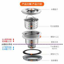 ?�N��ϴ������ˮ�����ϴ�����ˮ�����b©ˮ����ˮ�۲��P���ˮ