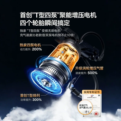 Power Car Tire Pump, Hava nasosu