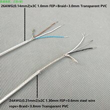 2оX24AWG+䓽z/3оX26AWGFEP����͸���~�W������늾������侀diy
