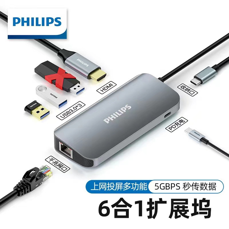 Adaptador del USB del teléfono móvil de la extensión del HDMI de la estación de acoplamiento de Philips typec para el ordenador portátil de Huawei Apple