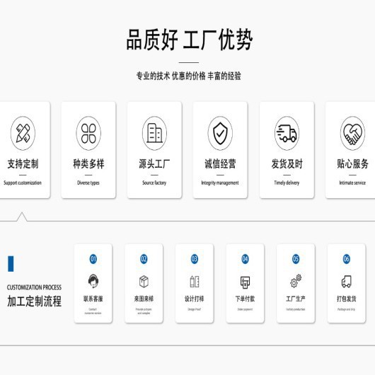 Caja de maquillaje con espejo transfronterizo, maquillaje de lujo ligero, cinturón de almacenamiento urbano, lámpara con espejo, 2026 nuevo sentido de alta calidad