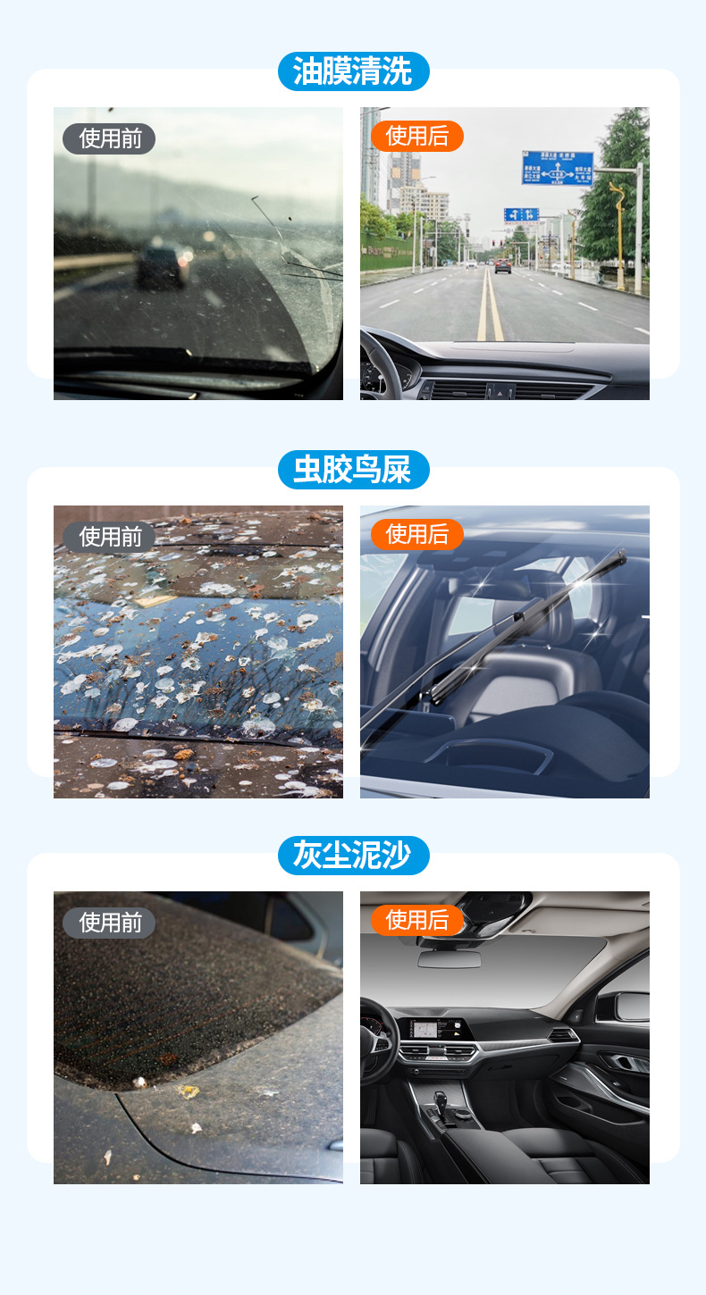 Automobile antifreeze glass water and oil film net minus 30 degrees detergent stock solution concentrated automobile oil film removal cleaning