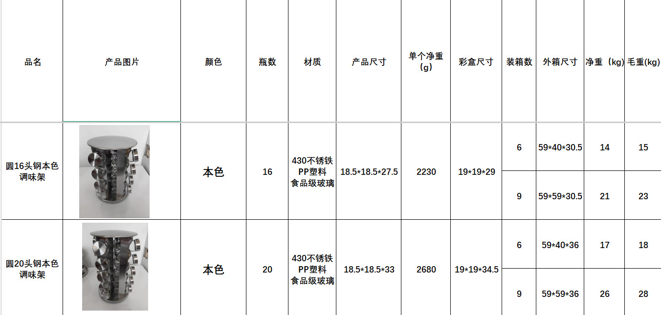 cd5ffae9f0a2627150648b9ba00003