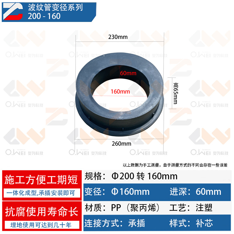 Variable diameter -200 variable 160