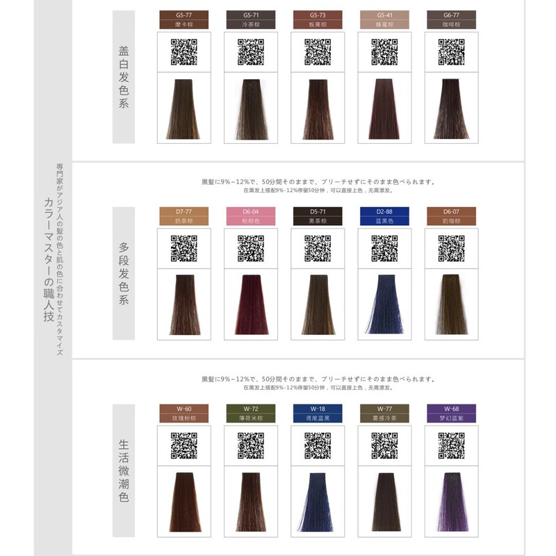 染膏发廊专用微潮色盖白发美发店单支染膏理发店无氨味染发膏批发|undefined