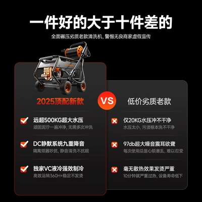 Car Washing Machine 220V High-Pressure Water Car washing machine - 2026-top-of-the-line-flagshipsmashes-fake-specs-imitation-products-genuine-high-pressure-no-more-weak-feeble-performance