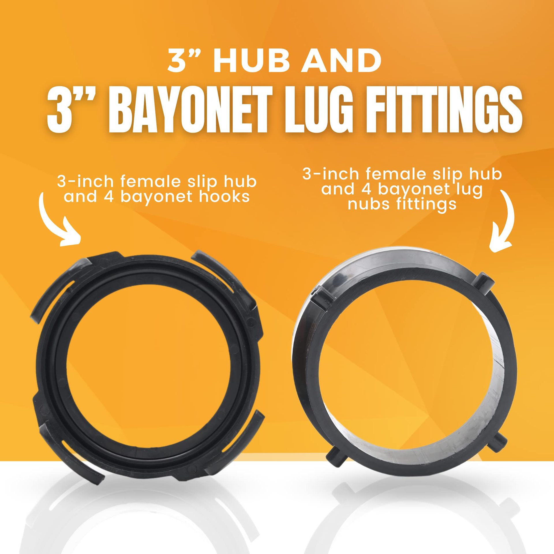 RV sewer hose connector adapter, ABS plastic terminal adapter, 3 inches 7.6cm