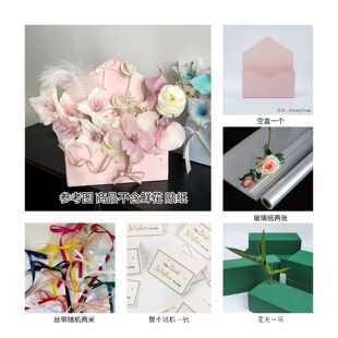 ���Ձ���ţƤ���ŷ⻨���ֹ�diy���ϰ����նY����Ů���r���Y��