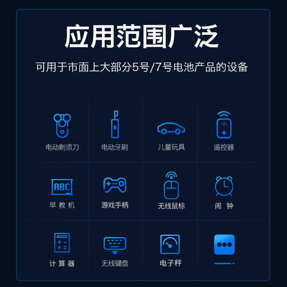 Delip 5 rechargeable battery suit toy remote control car mouse battery 1.2V Ni-MH 7 rechargeable battery