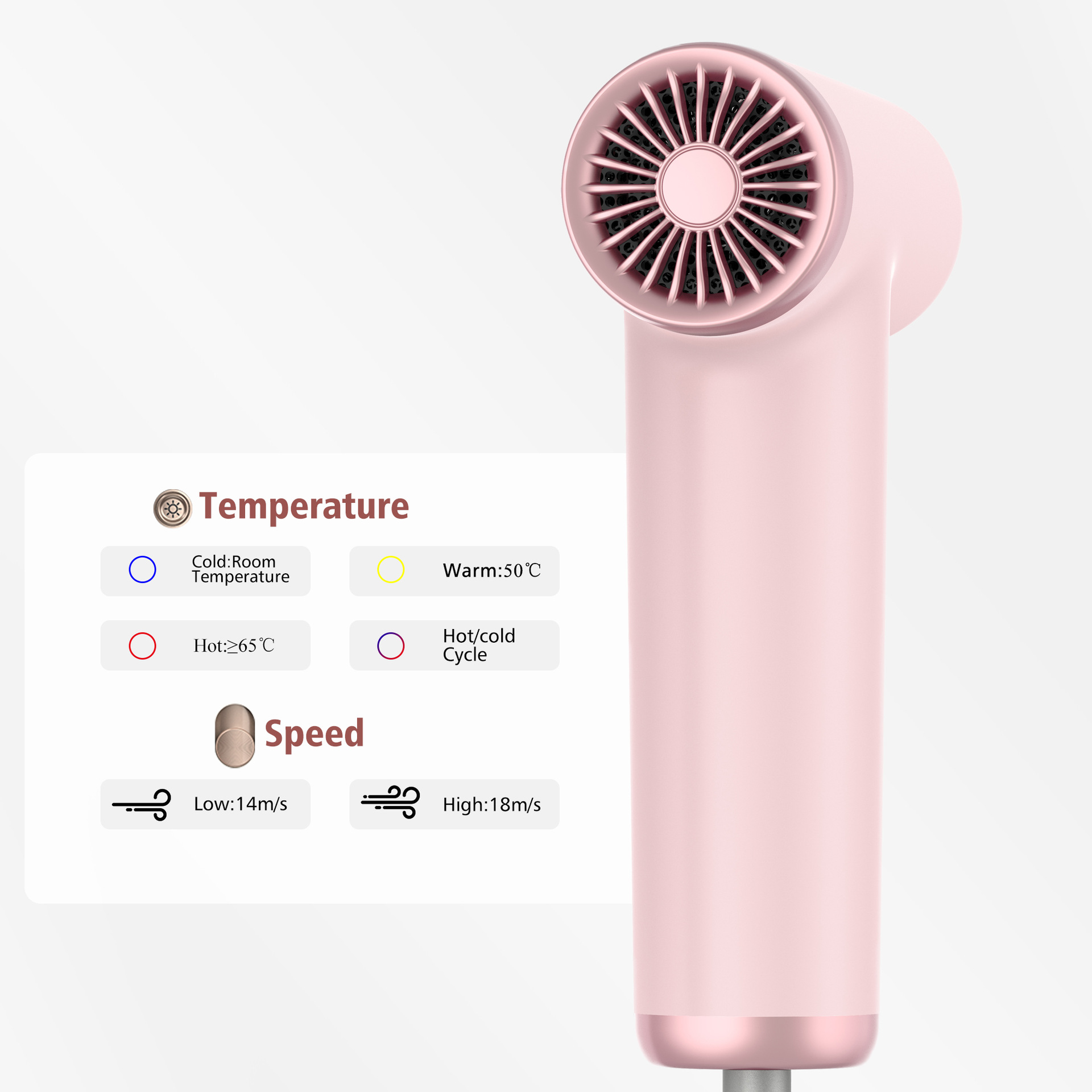 Sèche-cheveux rapide avec moteur brushless portable et léger_voghion.com