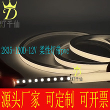 LED���z���l���Շ����ۿɏ����������ͷ�ˮǶ��ʽ �׹ܾ���ܛ��