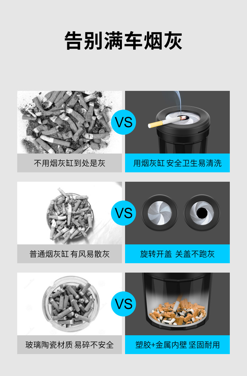 New Car-Mounted Desktop Storage Ashtray, Storage Bin, Trash Can, Ash Box, Multifunctional Car Accessory with Lid