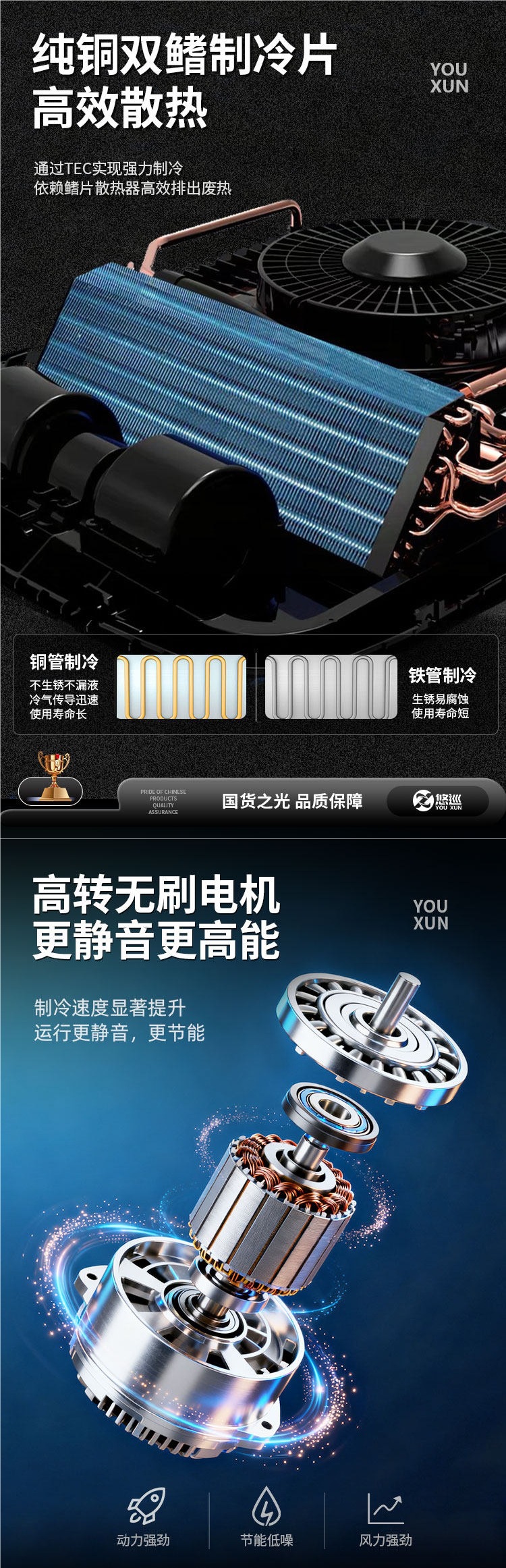 Yoxun Light Truck Parking Air Conditioner, Silent 12V Refrigeration, Truck Onboard Integrated Unit, 24V Electric Vehicle Four-Wheel Inverter