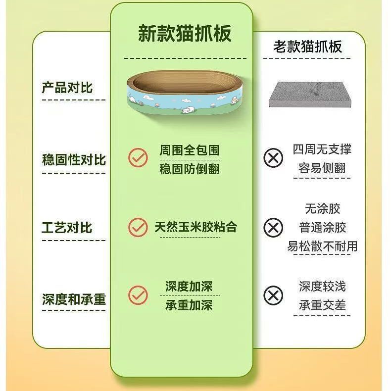 超大猫窝抓板大猫咪一体不掉耐磨四季防猫通用玩具磨爪用品|undefined