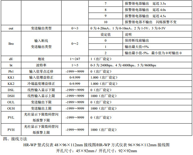 HR-WP-DC直流表说明5