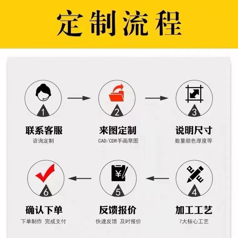 亚克力板PMMA有机玻璃板透明石头纹板水波纹亚克力板激光切割加工