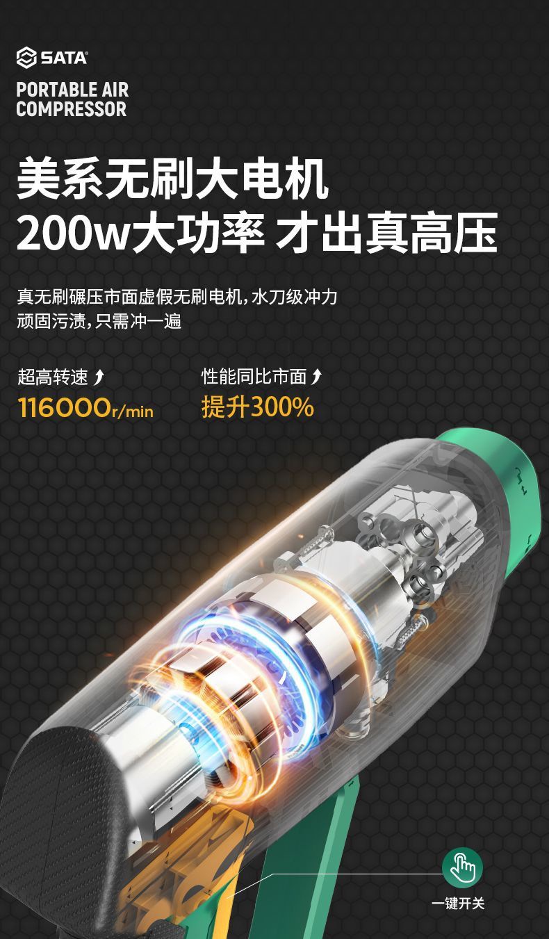 Shida Wireless Car Washing Machine Household High-Pressure Water Gun Car Washing Artifact Car Strong Pressure Washing Booster Lithium Battery Portable