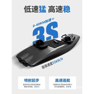 ˮ��늄ӛ_�˰�������庣�Ͼ㘷�����ٱ�ِվ��ʽˮ���廬��