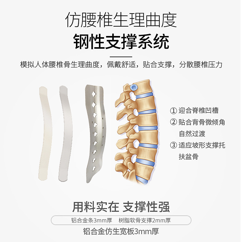 跨境热销双重加压护腰带健身透气运动护腰运动力量支撑举重束腰带