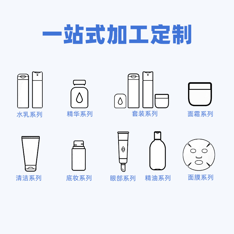 Blue Copper Peptide Second-Pulse Essence Processing Soothing Moisturizing Essence Processing Anti-Wrinkle Early Aging Firming Essence Customized Oe