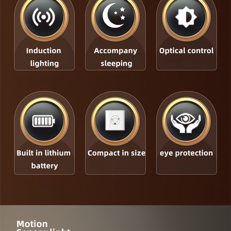 Moion Sensor Lighs Up Leave And Turns Off When You Approach, Bedroom Bedside Cabine Sleep Ligh, New Model Nigh_voghion.com