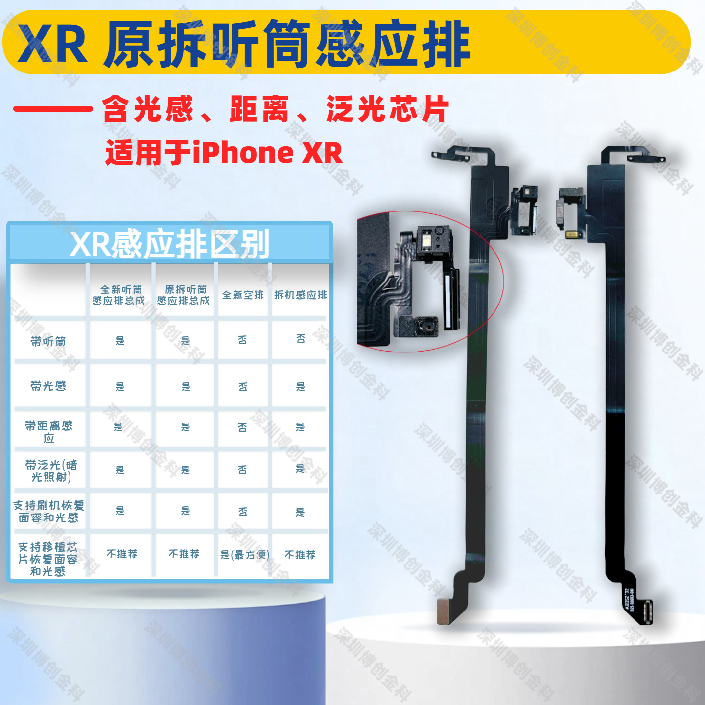 Cable de inducción de auricular, cable de inducción de inundación, cable de inducción de distancia para iPhone