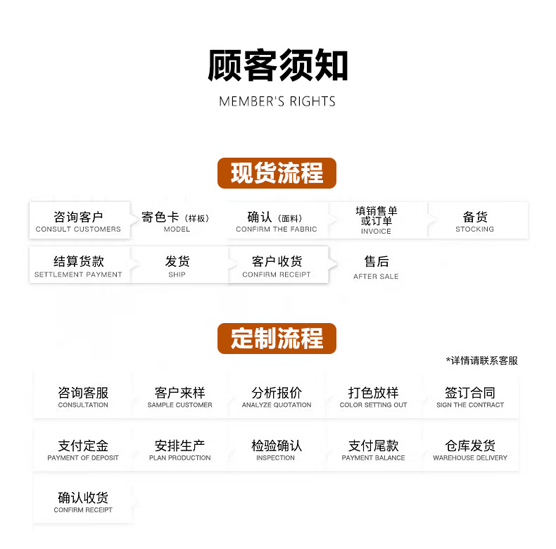 定做流程.jpg