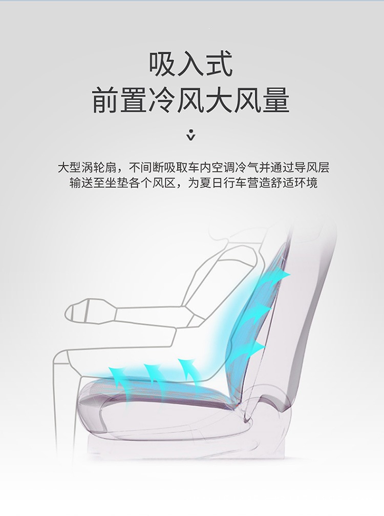 Cross-Border Amazon Hot-Selling Car Ventilation Seat Cushion, Summer Cooling Pad, Breathable Car Seat Backrest Cushion