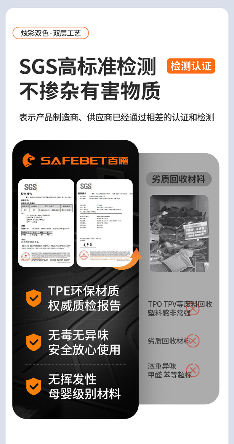 Suitable for Chery Tiggo 8, Arrizo 8, iCAR V23, special colorful TPE car trunk mat accessories
